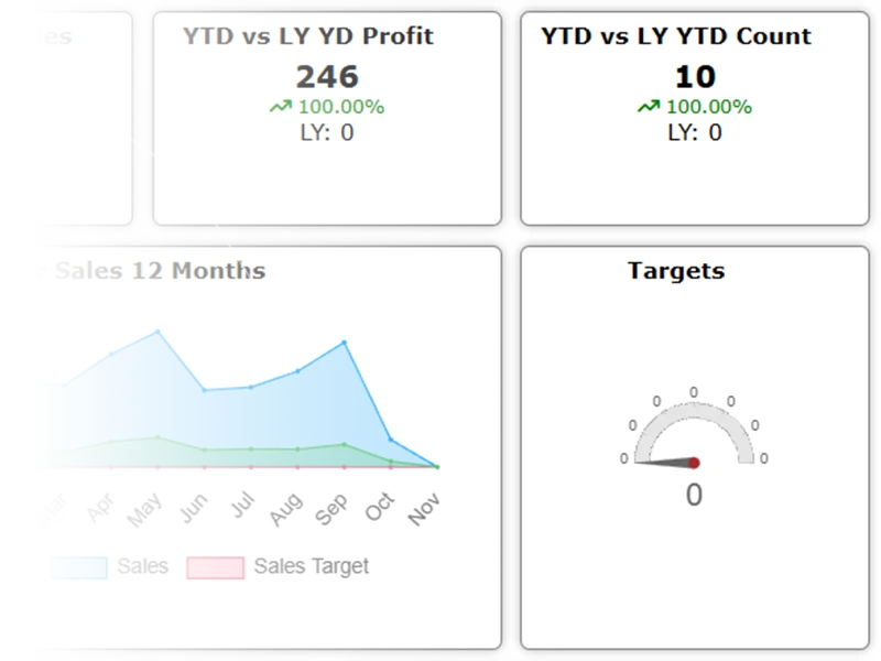 Software Screen with Info Modules